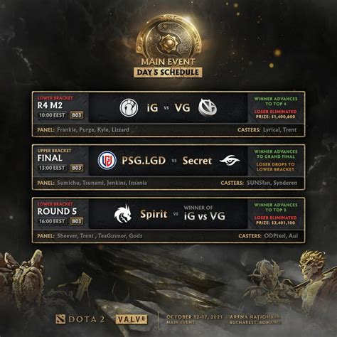 dota 2 ti10 schedule|ti10 group stage schedule.